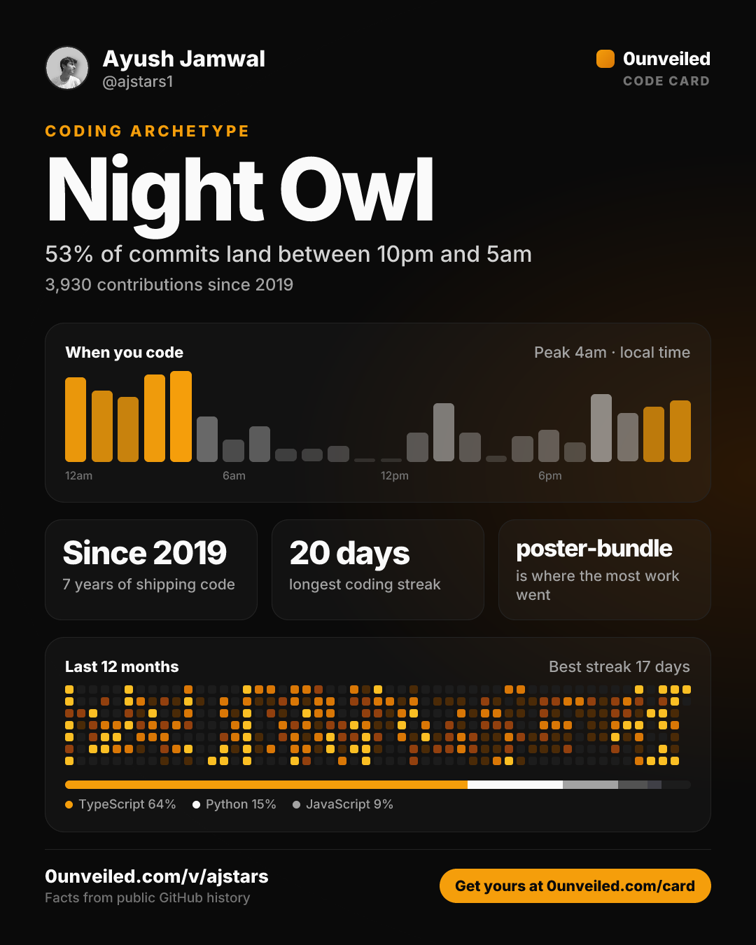 Code Card: Night Owl